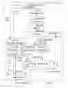 Fig. 02 - R and C bit update handling