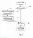 Fig. 04 - R and C bit update handling