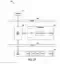 Fig. 03 - Memory management
