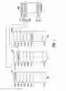 Fig. 04 - Memory management