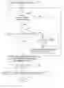 Fig. 01 - Keymap order compression