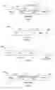 Fig. 03 - Keymap order compression