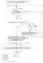 Fig. 04 - Keymap order compression