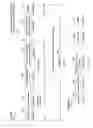 Fig. 06 - Keymap order compression