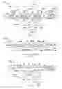 Fig. 08 - Keymap order compression