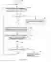Fig. 09 - Keymap order compression
