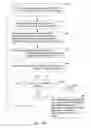 Fig. 10 - Keymap order compression