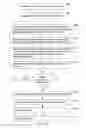 Fig. 12 - Keymap order compression