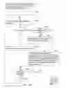Fig. 13 - Keymap order compression