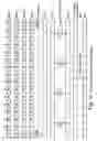 Fig. 30 - Bit-wise operation followed by byte-wise permutation for implementing DSP data manipulation instructions