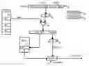 Fig. 01 - Efficient Streaming of Un-Aligned Load/Store Instructions that Save Unused Non-Aligned Data in a Scratch Register for the Next Instruction
