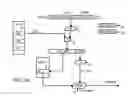 Fig. 08 - Efficient Streaming of Un-Aligned Load/Store Instructions that Save Unused Non-Aligned Data in a Scratch Register for the Next Instruction