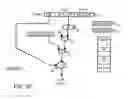 Fig. 10 - Efficient Streaming of Un-Aligned Load/Store Instructions that Save Unused Non-Aligned Data in a Scratch Register for the Next Instruction