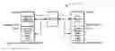 Fig. 01 - Elastic shared RAM array including contiguous instruction and data portions distinct from each other