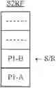 Fig. 13 - Expansion of a stacked register file using shadow registers