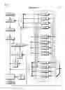 Fig. 03 - Symmetric multiprocessor operating system for execution on non-independent lightweight thread contexts
