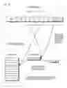 Fig. 04 - Symmetric multiprocessor operating system for execution on non-independent lightweight thread contexts