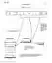 Fig. 06 - Symmetric multiprocessor operating system for execution on non-independent lightweight thread contexts