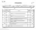 Fig. 11 - Symmetric multiprocessor operating system for execution on non-independent lightweight thread contexts