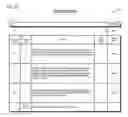Fig. 13 - Symmetric multiprocessor operating system for execution on non-independent lightweight thread contexts