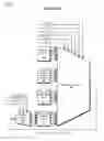 Fig. 22 - Symmetric multiprocessor operating system for execution on non-independent lightweight thread contexts