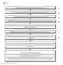 Fig. 27 - Symmetric multiprocessor operating system for execution on non-independent lightweight thread contexts