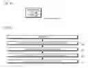 Fig. 29 - Symmetric multiprocessor operating system for execution on non-independent lightweight thread contexts