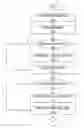 Fig. 01 - Return address stack recovery in a speculative execution computing apparatus