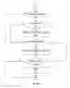 Fig. 06 - Return address stack recovery in a speculative execution computing apparatus