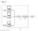 Fig. 02 - Authentication method, authentication device and information processor