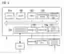 Fig. 03 - Authentication method, authentication device and information processor