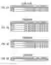 Fig. 06 - Authentication method, authentication device and information processor