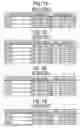 Fig. 08 - Authentication method, authentication device and information processor