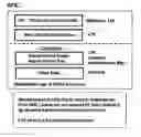 Fig. 01 - Secure RFID authentication system