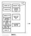 Fig. 02 - Secure RFID authentication system