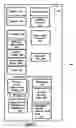 Fig. 03 - Secure RFID authentication system