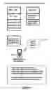 Fig. 06 - Secure RFID authentication system