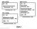Fig. 08 - Secure RFID authentication system