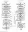Fig. 01 - Setting information notifying method and appliances applied thereto