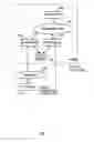 Fig. 02 - Setting information notifying method and appliances applied thereto