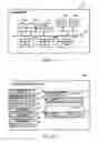 Fig. 03 - Setting information notifying method and appliances applied thereto