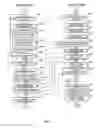 Fig. 06 - Setting information notifying method and appliances applied thereto