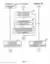 Fig. 09 - Setting information notifying method and appliances applied thereto