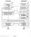 Fig. 10 - Setting information notifying method and appliances applied thereto