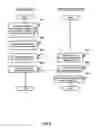 Fig. 11 - Setting information notifying method and appliances applied thereto