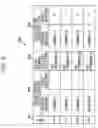 Fig. 06 - Wireless communication system, terminal, and method for reporting status of terminal