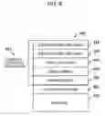 Fig. 09 - Wireless communication system, terminal, and method for reporting status of terminal