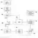Fig. 01 - Processing encumbered electronic communications