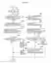 Fig. 06 - Information processing apparatus, authentication method, and computer program