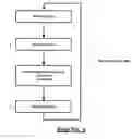Fig. 01 - Method and device for encryption and decryption on the fly